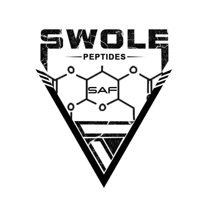 Wicked Labz Pricing and Comparison